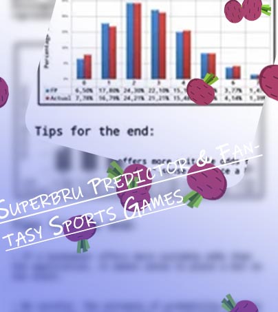 Best football predictor app