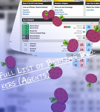 List of betting exchange sites